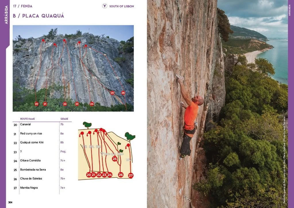 Lisbon Rock Climbing Guidebook - sample topo