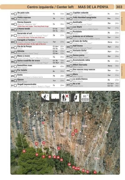 Costa Blanca Climbs Guidebook - Sample topo