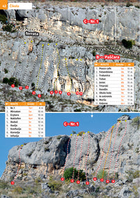 Croatia Sport Climbing Guidebook - sample topo