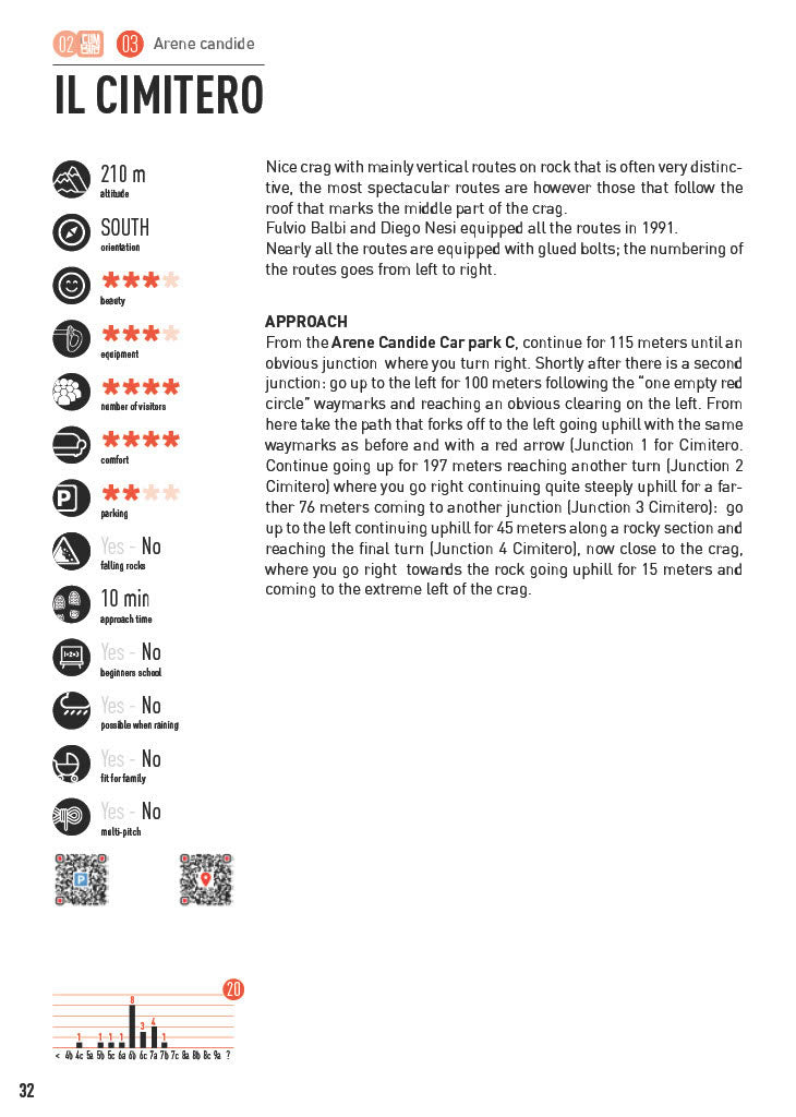 Finale Climbing Guidebook - Sample crag information