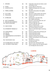 Finale Climbing Guidebook - Sample Topo