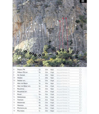 Leonidio Rock Climbing Guidebook and Topo - sample colour photo topo