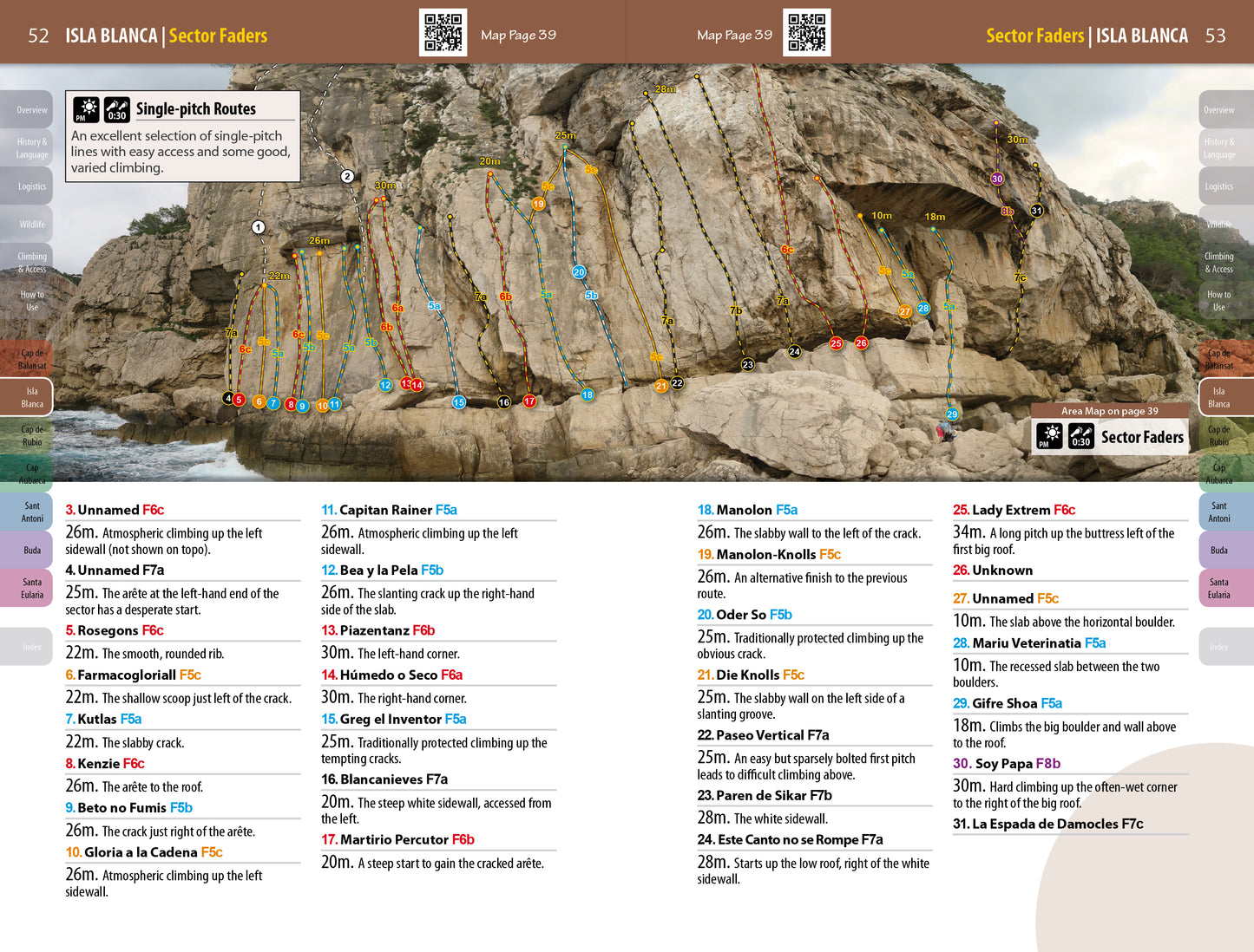 Ibiza Sport Climbs Guidebook - Example topo 1