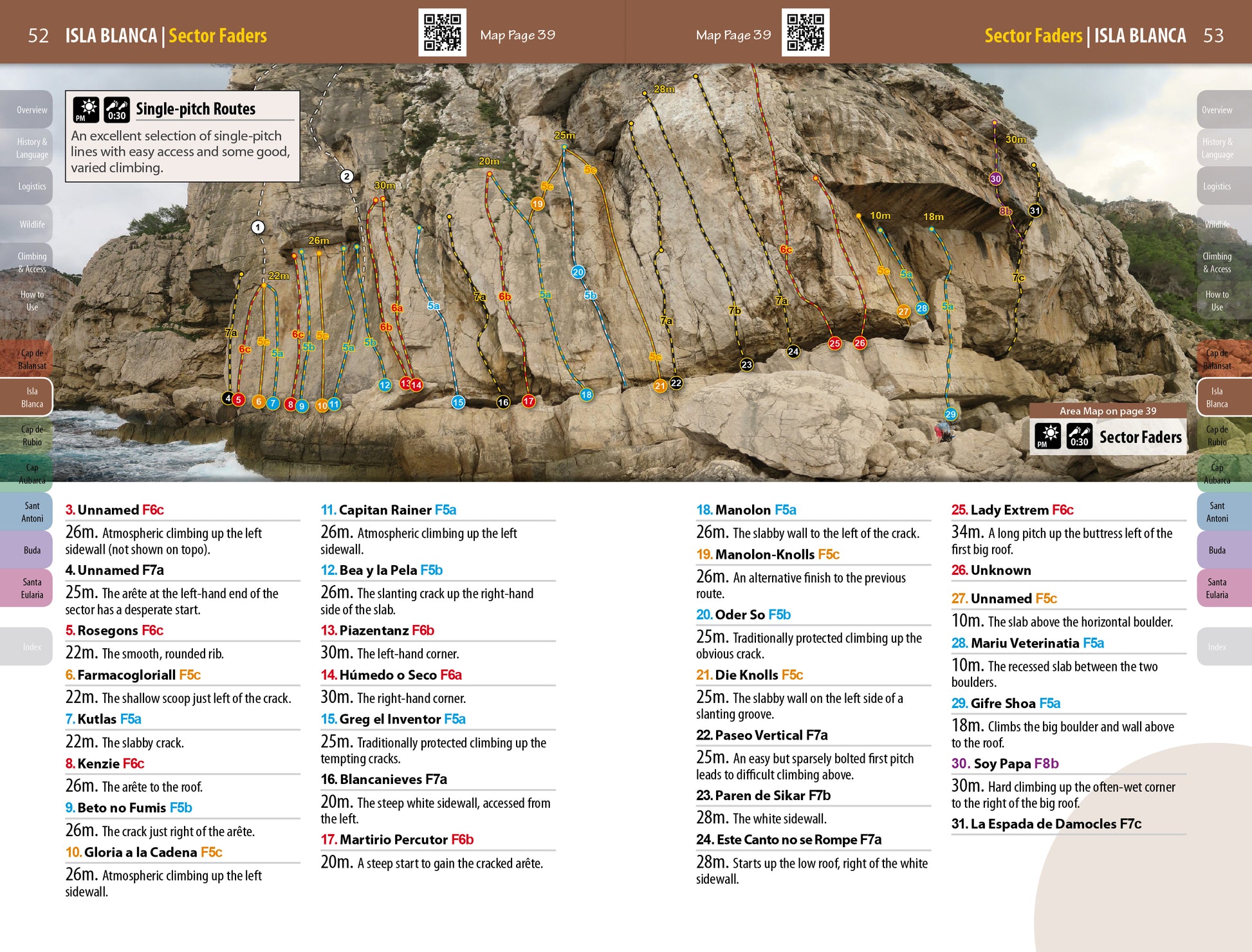Ibiza Sport Climbs Guidebook - Example topo 1