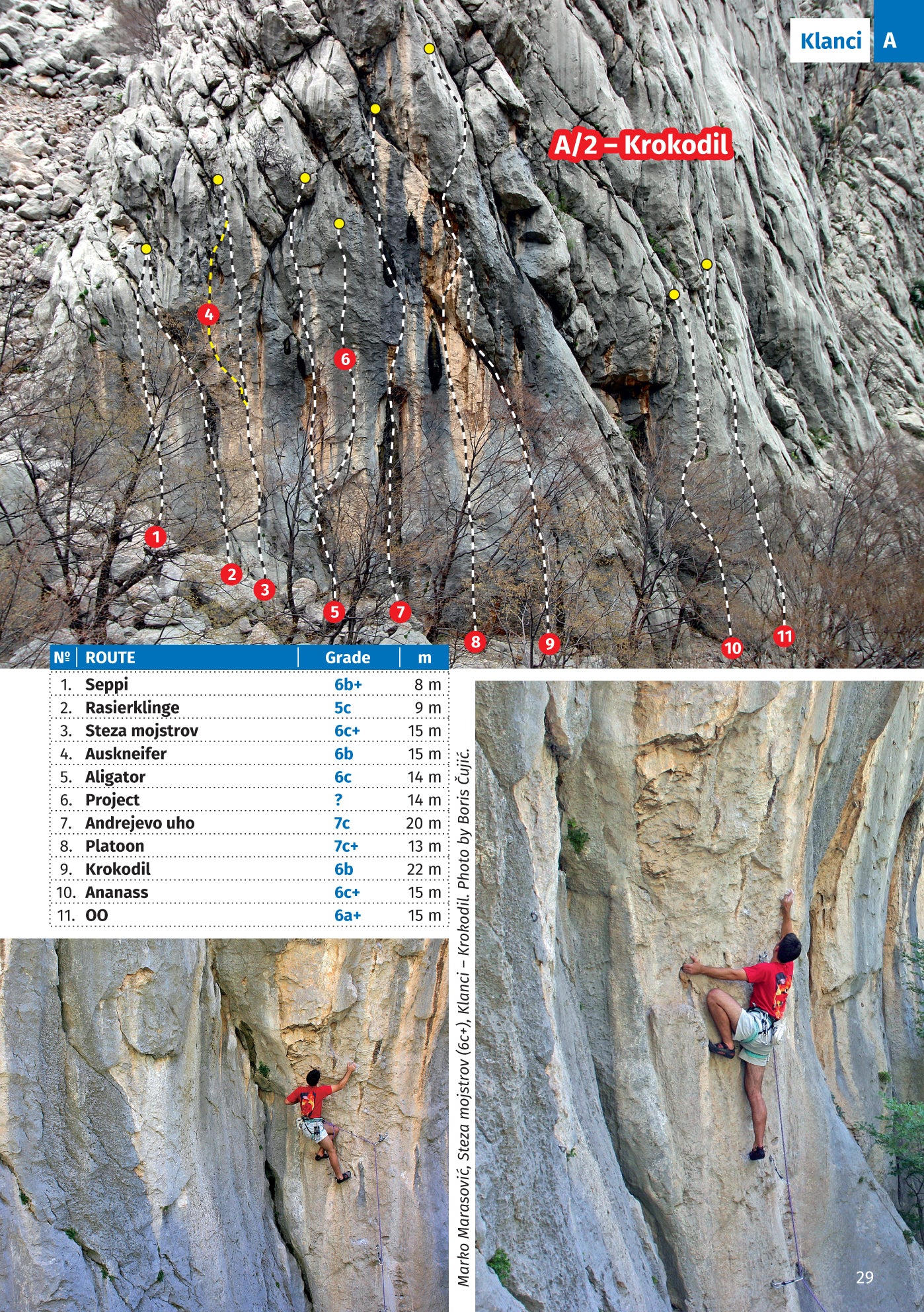 Paklenica Rock Climbing Guidebook - sample topo
