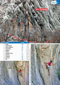 Paklenica Rock Climbing Guidebook - sample topo
