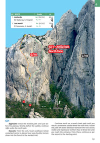 Paklenica Rock Climbing Guidebook - Anica kuk sample topo