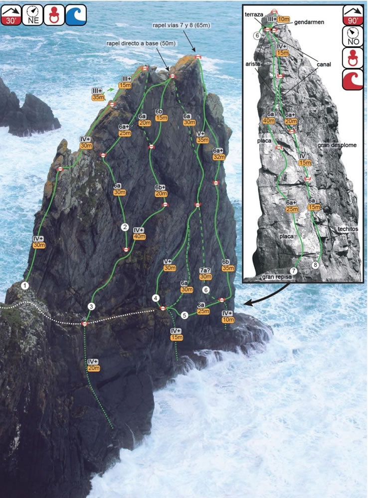 Rocha Nai – Rock Climbing Guidebook and Topo for Galicia - Example topo