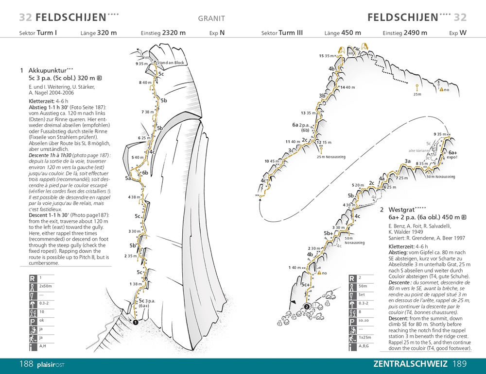 Schweiz Plaisir Ost Guidebook for the Eastern Swiss Alps - Sample topo