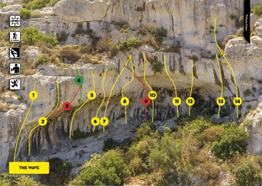 Sport Climbing in Malta and Gozo Guidebook (Topo) - sample topo