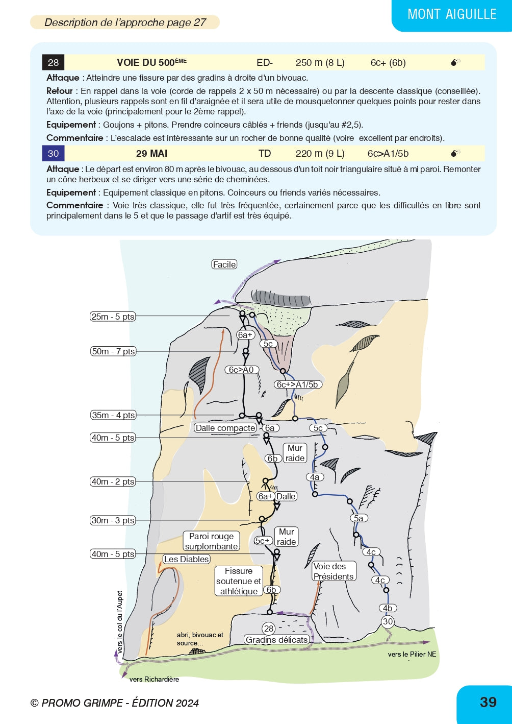 Selected Climbs in Vercors, Chartreuse and Dévoluy Guidebook - example topo 2