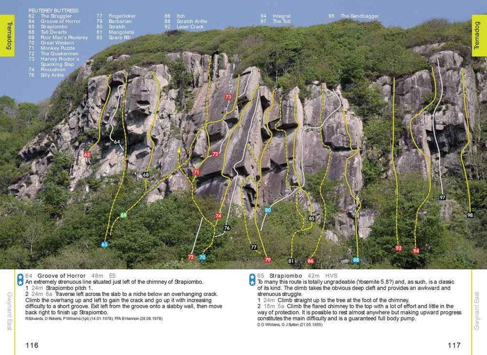 Tremadog Rock Climbing Guidebook - sample topo