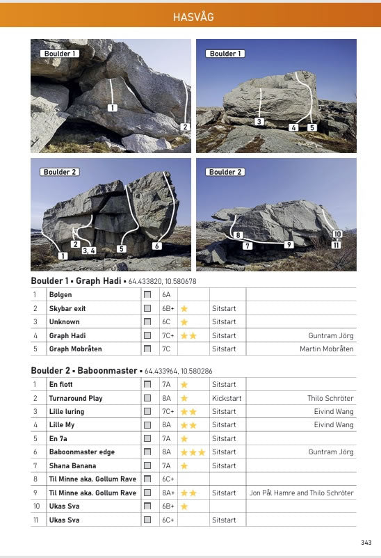 Trøndelag Bouldering Guidebook - Example topo