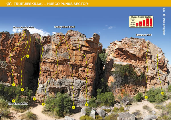 Cederberg Rock Climbing Guidebook - sample topo