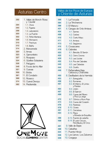 Cordillera Cantabrica Sport Climbing Guidebook - Areas covered, part 2