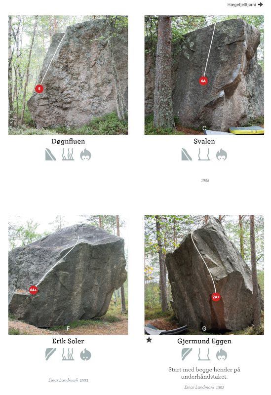 Example Bouldering Photo Topo