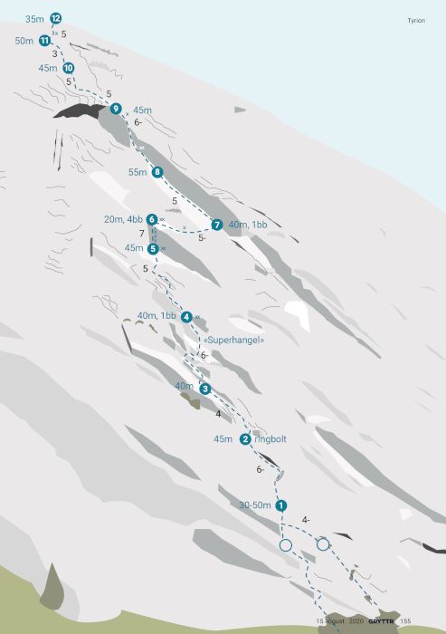 Example Multi-pitch Topo - Tyrion