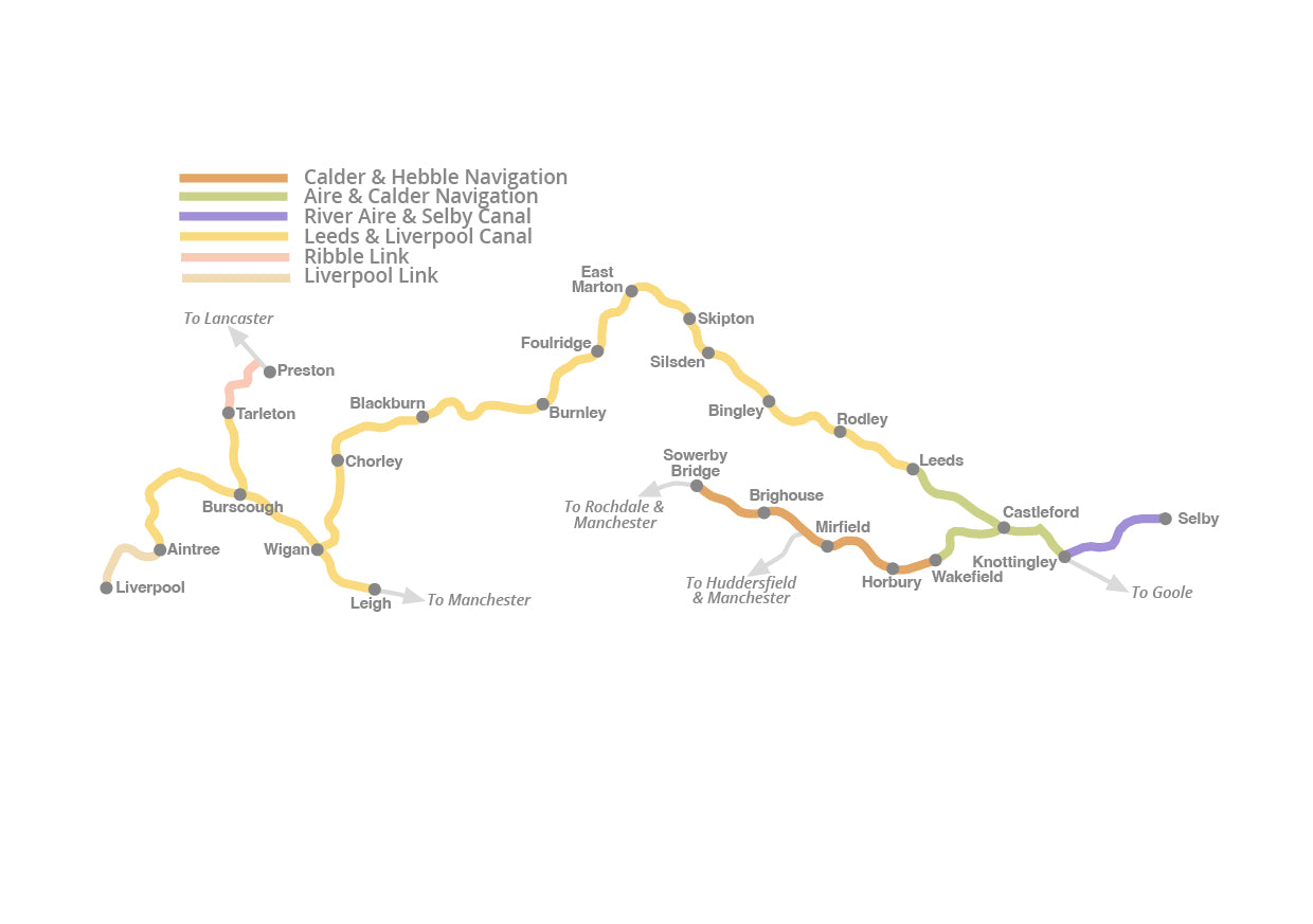 Leeds and Liverpool Pearson Canal Companion Map